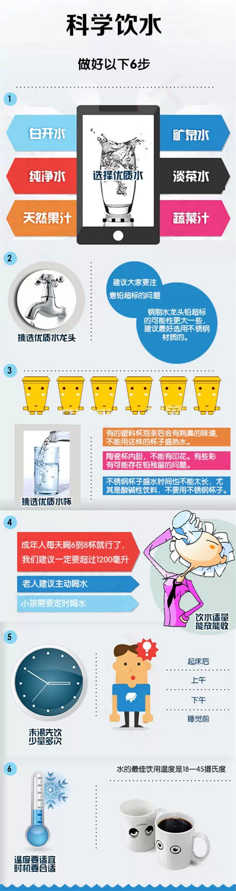 科學(xué)喝水，做好以下6步！