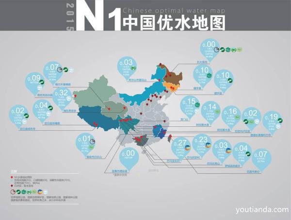 N1中國優(yōu)水地圖